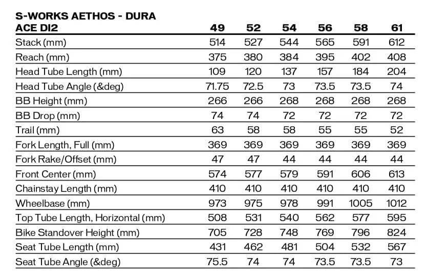 S-Works Aethos Di2 Road Bike